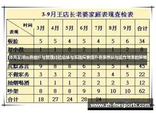 体育足球比赛组织与管理经验总结与实践探索提升赛事质量与运作效率的策略