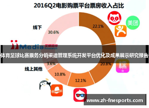 体育足球比赛票务分销渠道管理系统开发平台优化及成果展示研究报告