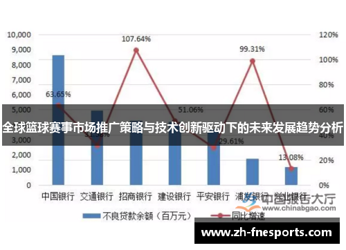 全球篮球赛事市场推广策略与技术创新驱动下的未来发展趋势分析