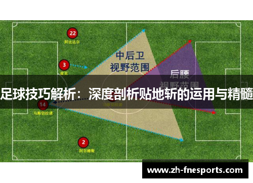 足球技巧解析：深度剖析贴地斩的运用与精髓