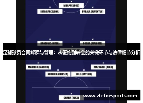 足球球员合同解读与管理：从签约到转会的关键环节与法律细节分析