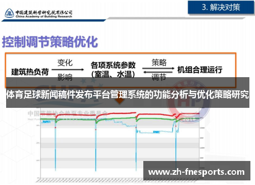 体育足球新闻稿件发布平台管理系统的功能分析与优化策略研究