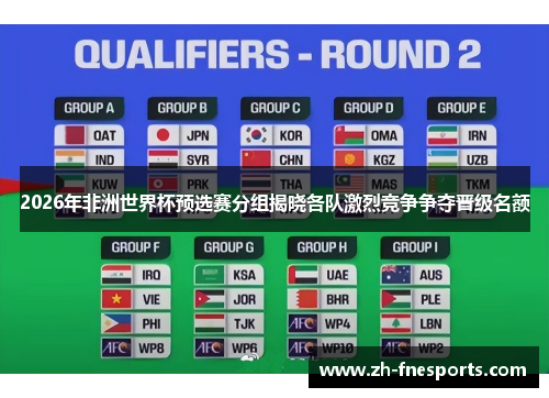 2026年非洲世界杯预选赛分组揭晓各队激烈竞争争夺晋级名额