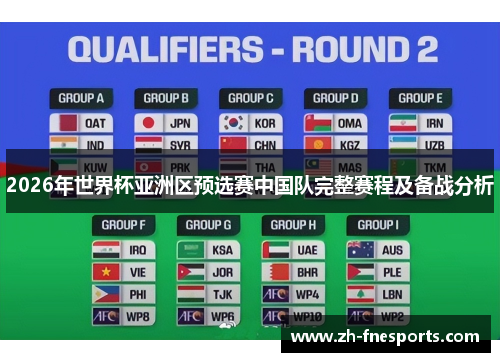 2026年世界杯亚洲区预选赛中国队完整赛程及备战分析