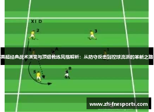 英超经典战术演变与顶级教练风格解析：从防守反击到控球流派的革新之路