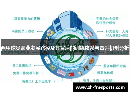 西甲球员职业发展路径及其背后的训练体系与晋升机制分析