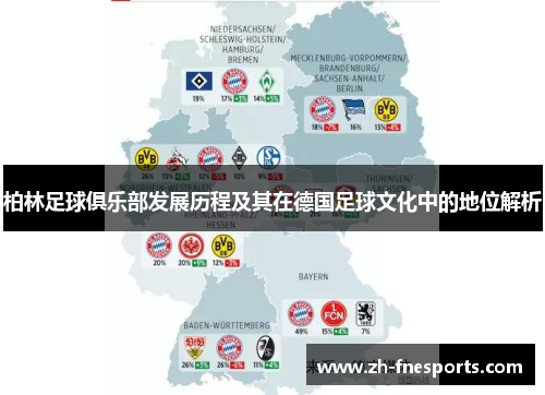 柏林足球俱乐部发展历程及其在德国足球文化中的地位解析