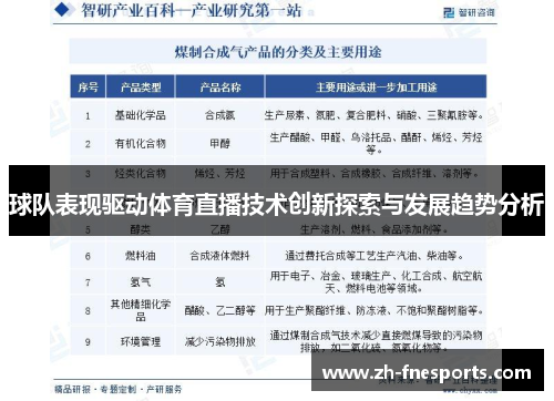 球队表现驱动体育直播技术创新探索与发展趋势分析