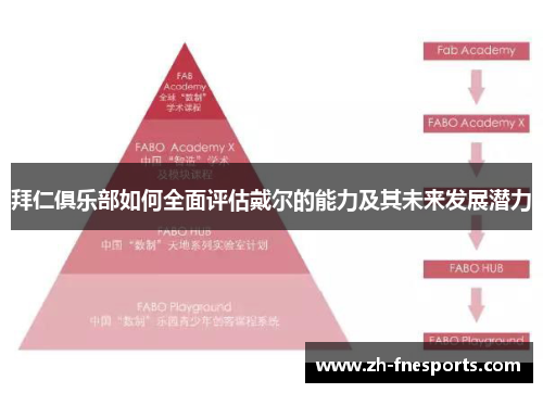 拜仁俱乐部如何全面评估戴尔的能力及其未来发展潜力