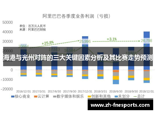 海港与光州对阵的三大关键因素分析及其比赛走势预测