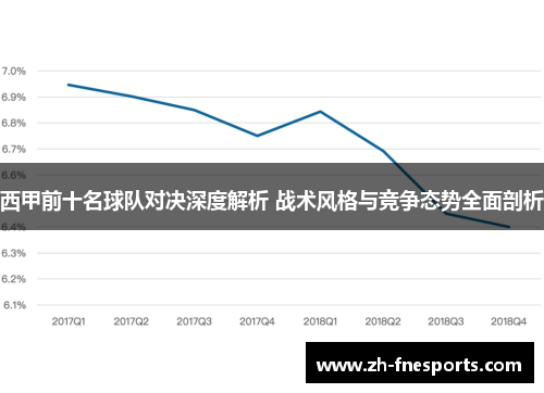 西甲前十名球队对决深度解析 战术风格与竞争态势全面剖析