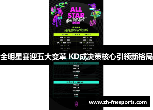 全明星赛迎五大变革 KD成决策核心引领新格局