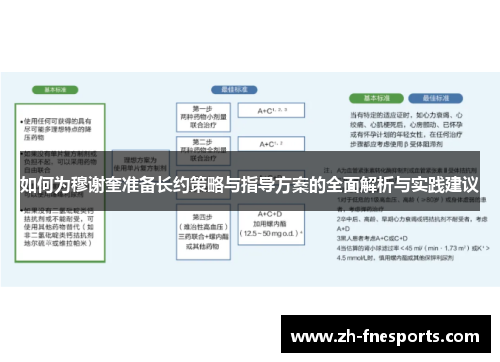 如何为穆谢奎准备长约策略与指导方案的全面解析与实践建议