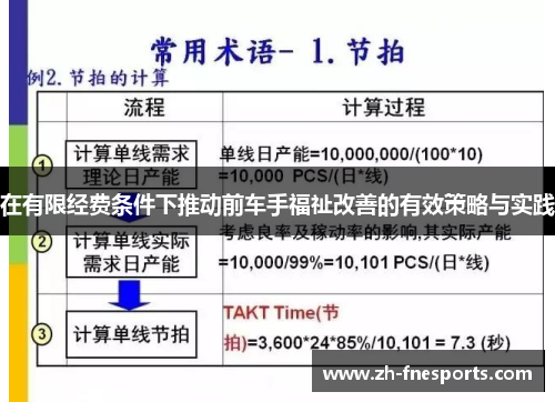 在有限经费条件下推动前车手福祉改善的有效策略与实践