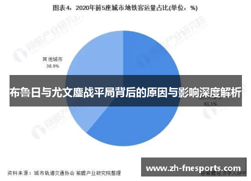 布鲁日与尤文鏖战平局背后的原因与影响深度解析