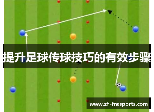 提升足球传球技巧的有效步骤