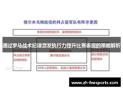 通过罗马战术纪律激发执行力提升比赛表现的策略解析