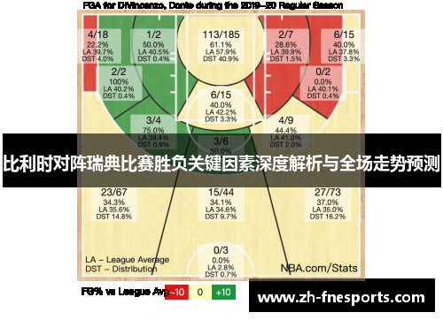 比利时对阵瑞典比赛胜负关键因素深度解析与全场走势预测